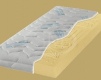 Materac Areial Luxus 180*200 cena:5.457 - 40% = 3.274 zł